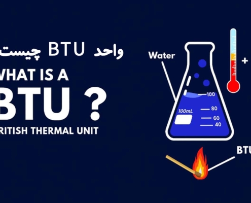 ظرفیت BTU | بررسی کامل واحد سنجش انرژی حرارتی