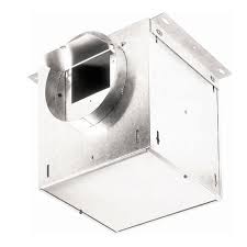 داکت اسپلیت